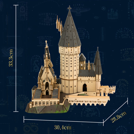 Ugeargeek Hogwarts Castle