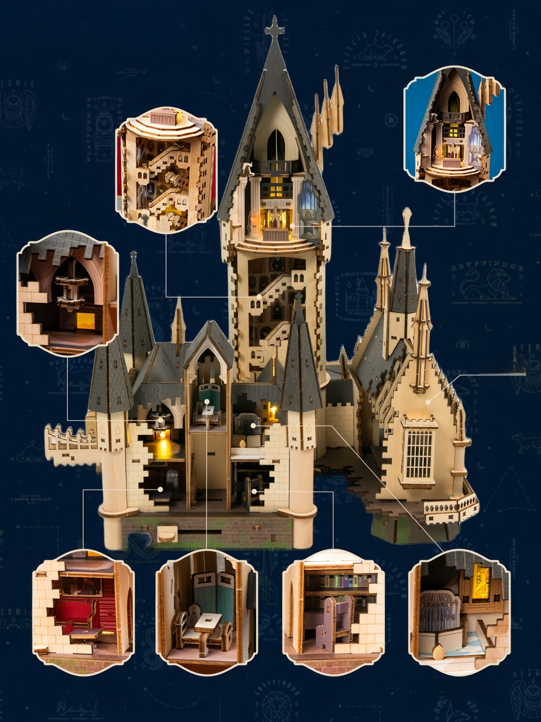 Ugeargeek Hogwarts Castle