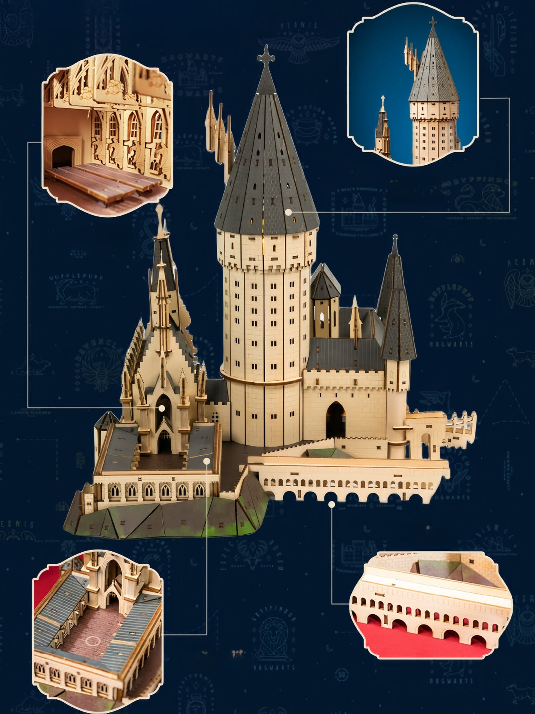 Ugeargeek Hogwarts Castle
