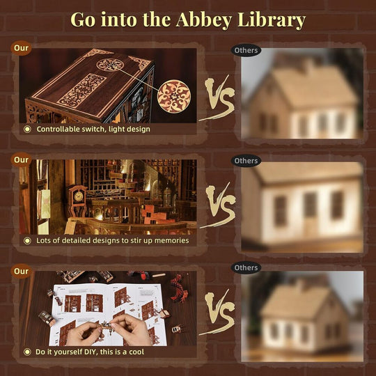 Ugeargeek DIY Book Nook Kit - Abbey Library